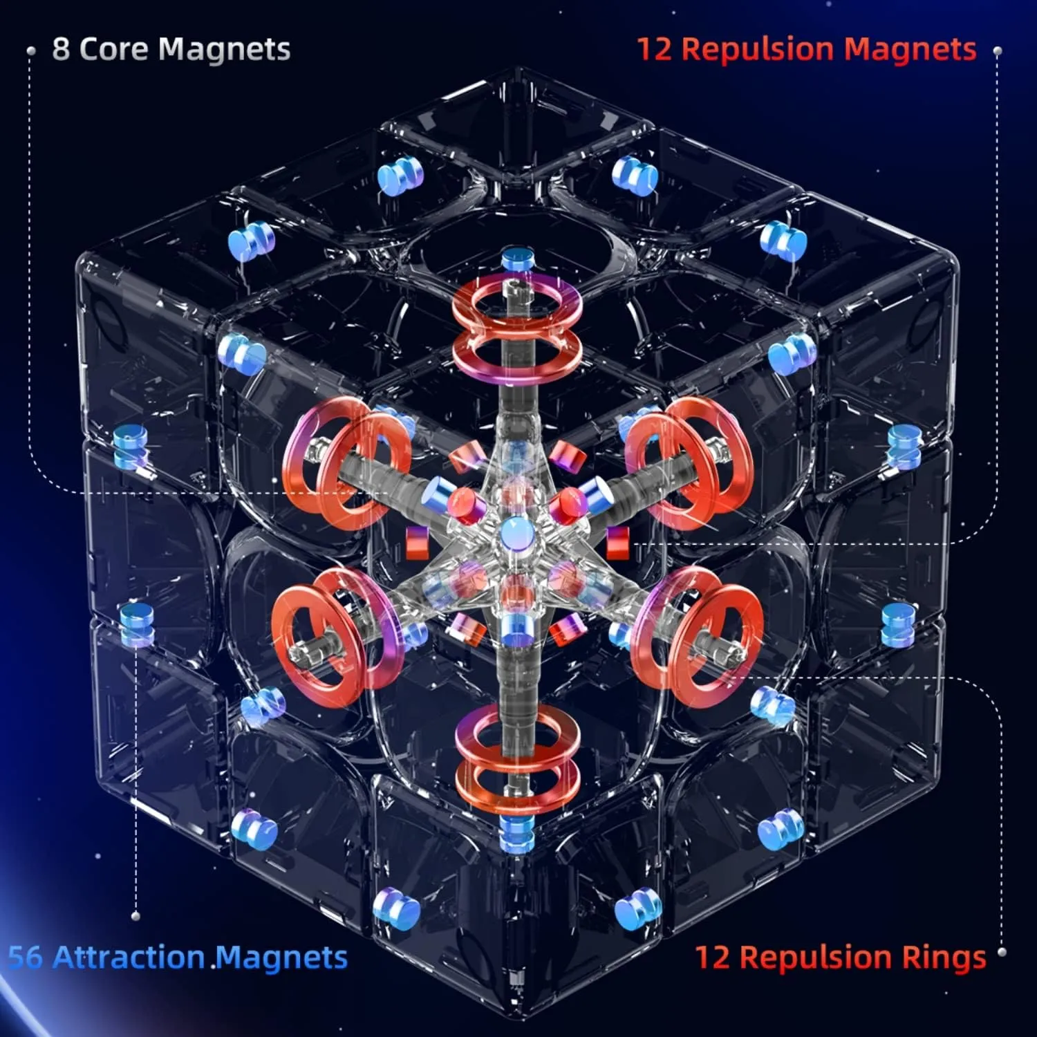 3x3 Stickerless Cube Magic GAN13 M UV 3x3x3 Gans Cubes Flagship (UV Coated Glossy) Bukefuno GAN 13 Maglev UV 3x3 Magnetic passive Magic Cube Speed Puzzle GAN13 Maglev UV 