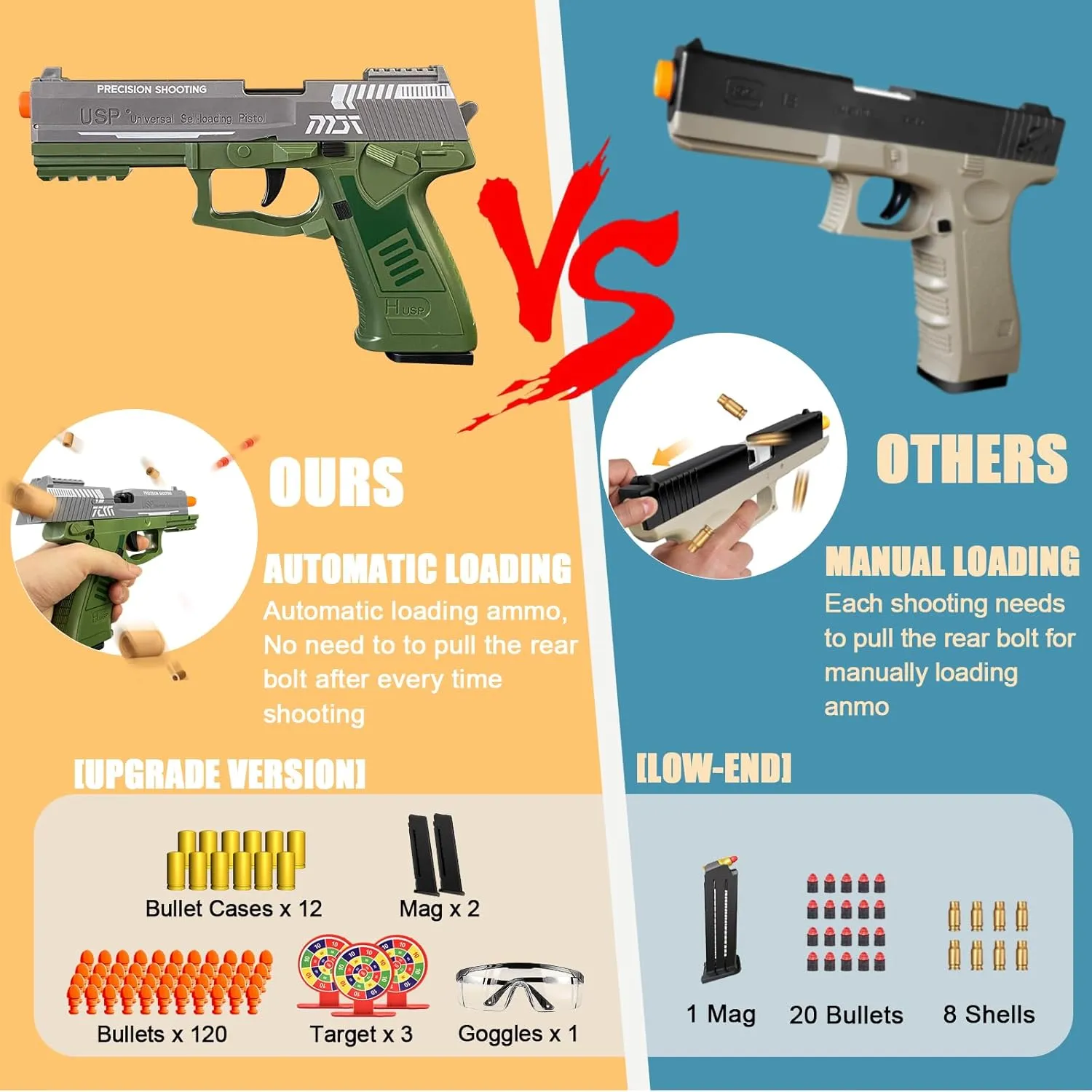 Automatic Reloading Rebound Shell pertain experimental sway naturalist chihuahua Ejecting and Soft Bullet, Shooting Games, Education Model Toys for Boys Girls 6  Toy Gun with 