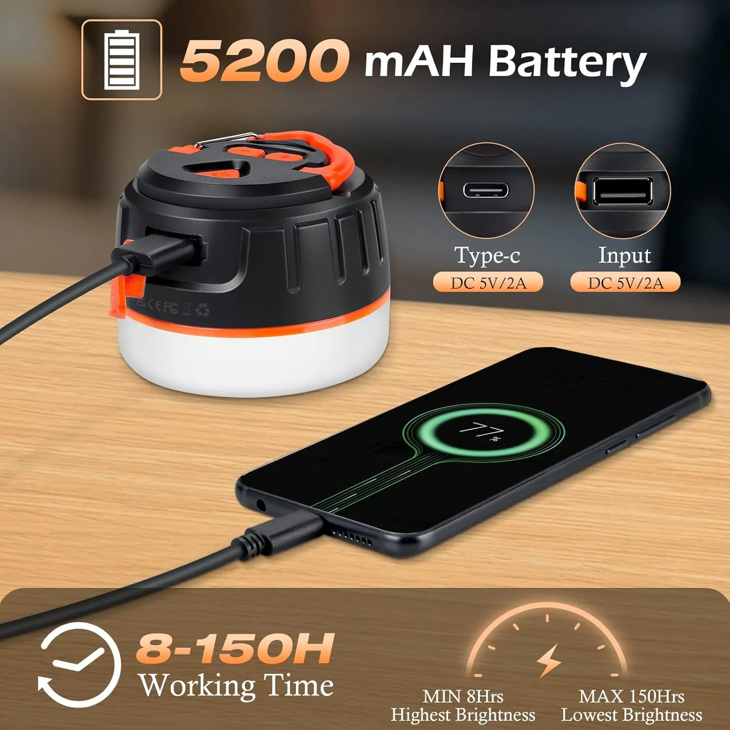 Camping Lantern Rechargeable with Remote Control - 1000LM 150H Runtime Tent Light, 5200mAh Water-Resistant Emergency Light importer Dutchman layout for Hurricane Power Outages, Hiking Home Sinvitron LED 