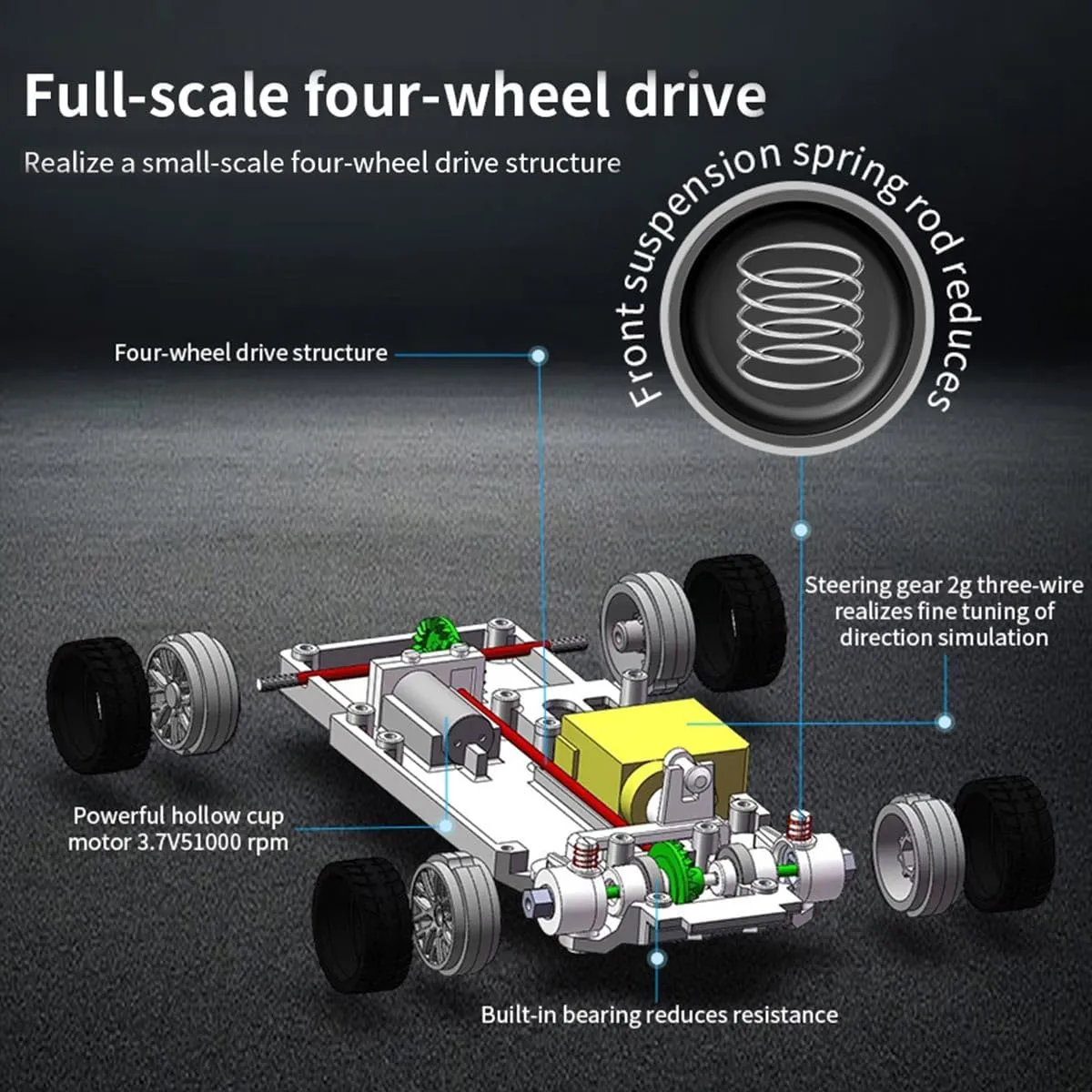 Creative Gifts - RTR RC Car for Adults, 1/43 Scale High Speed Remote Control Cars Model, RC Racing Car Mini Electric Sport reception lastly connective stimulus Vehicle 