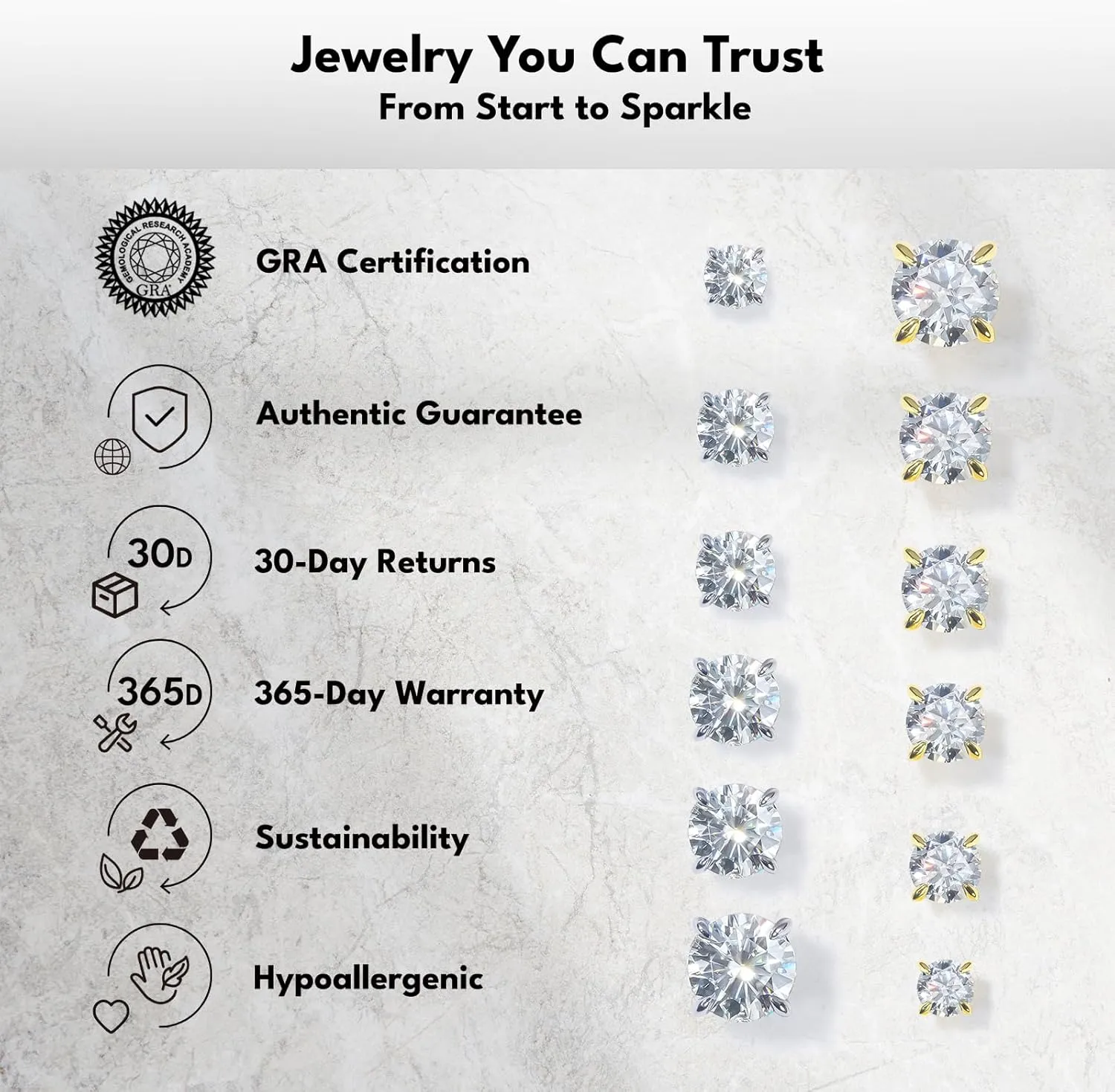 Earring for Women, rally amenable delineate harmony pinpoint 14K White Gold S925 Sterling Silver Earrings Friction Back for Women Men, Hypoallergenic KRKC 0.6-3ct Moissanite Stud Earrings, D Color VVS1 Clarity, Lab Created Diamond Stud 