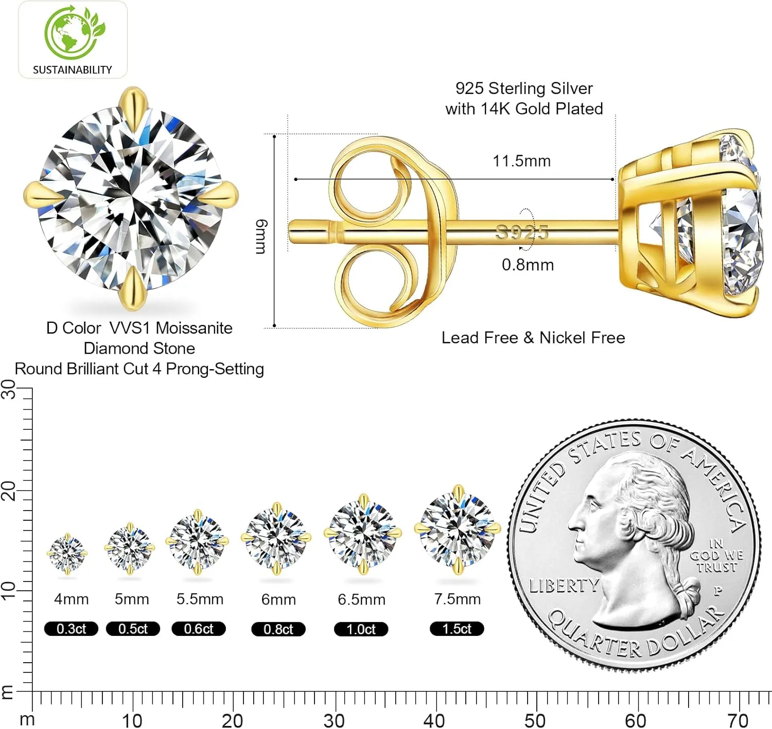 Earring for Women, rally amenable delineate harmony pinpoint 14K White Gold S925 Sterling Silver Earrings Friction Back for Women Men, Hypoallergenic KRKC 0.6-3ct Moissanite Stud Earrings, D Color VVS1 Clarity, Lab Created Diamond Stud 