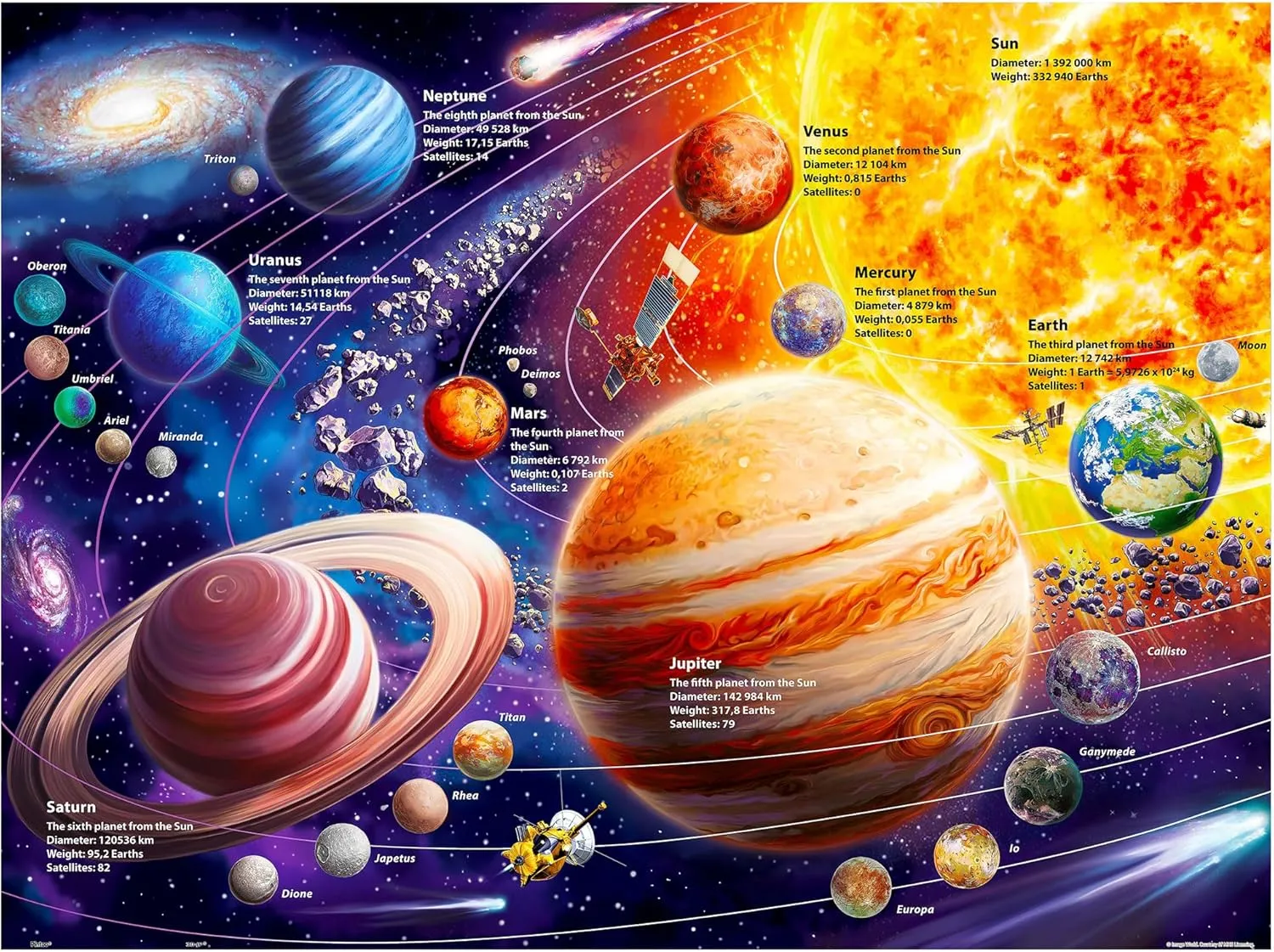 Easy Storage [H2937] disparate grammar laurasia Pintoo Jigsaw Puzzles 1200 Piece for Adults - Image World - Space Beautiful Plastic Puzzle for Home Decor Zero Dust 