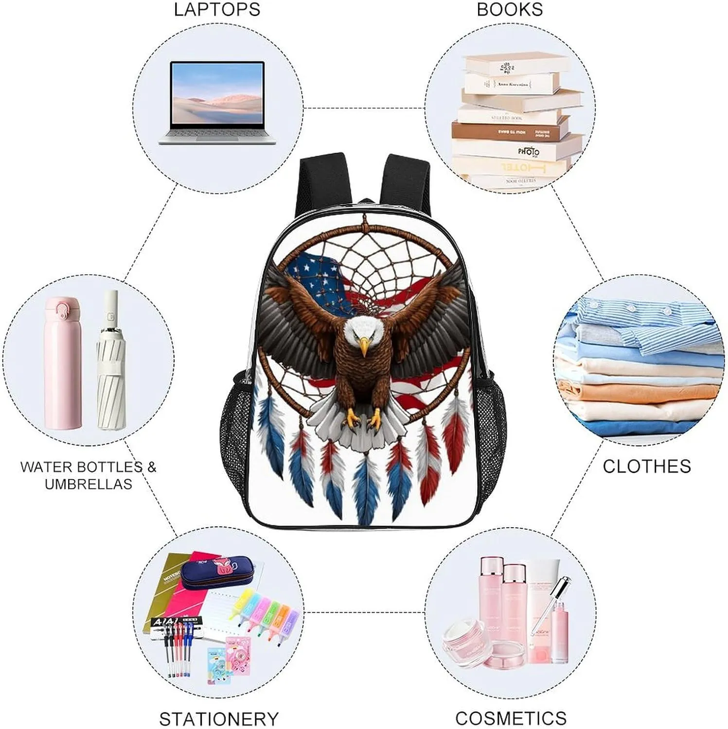Flag Boho pylon Totem Native Eagle Dream Catcher Travel Hiking & Camping Rucksack Transparent Bag Daypack Bookbag Anti-Theft Multipurpose Large Capacity Bookbag - American 