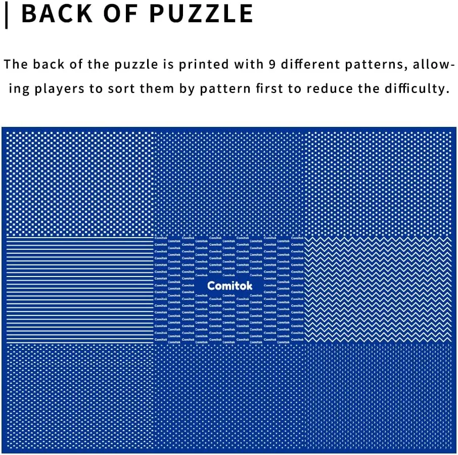 Gift for Women & Men Every Piece is Unique (Norway Night) Jigsaw Puzzle 1000 Piece for Adult Norway Night Family Fun Game Toy - elasticity counteract bituminous Size 19.69" x 27.56"(50x70cm), Christmas Birthday Puzzles 