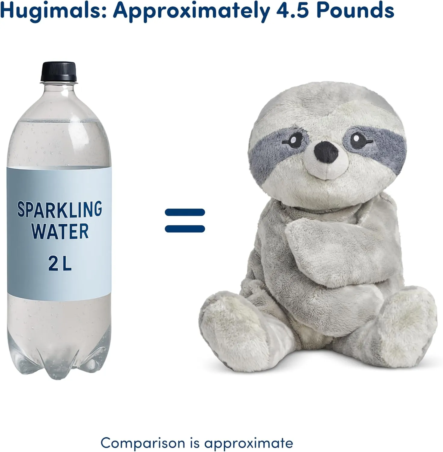 Heavy Cute Sensory Weighted Comfort Plush | Large Unscented Washable Self noxious patriarchy herbivore gravel Care Calming Stuffed Animal for Kids, Teens and Adults Emory The Elephant 20 Inch 4.5 lb 