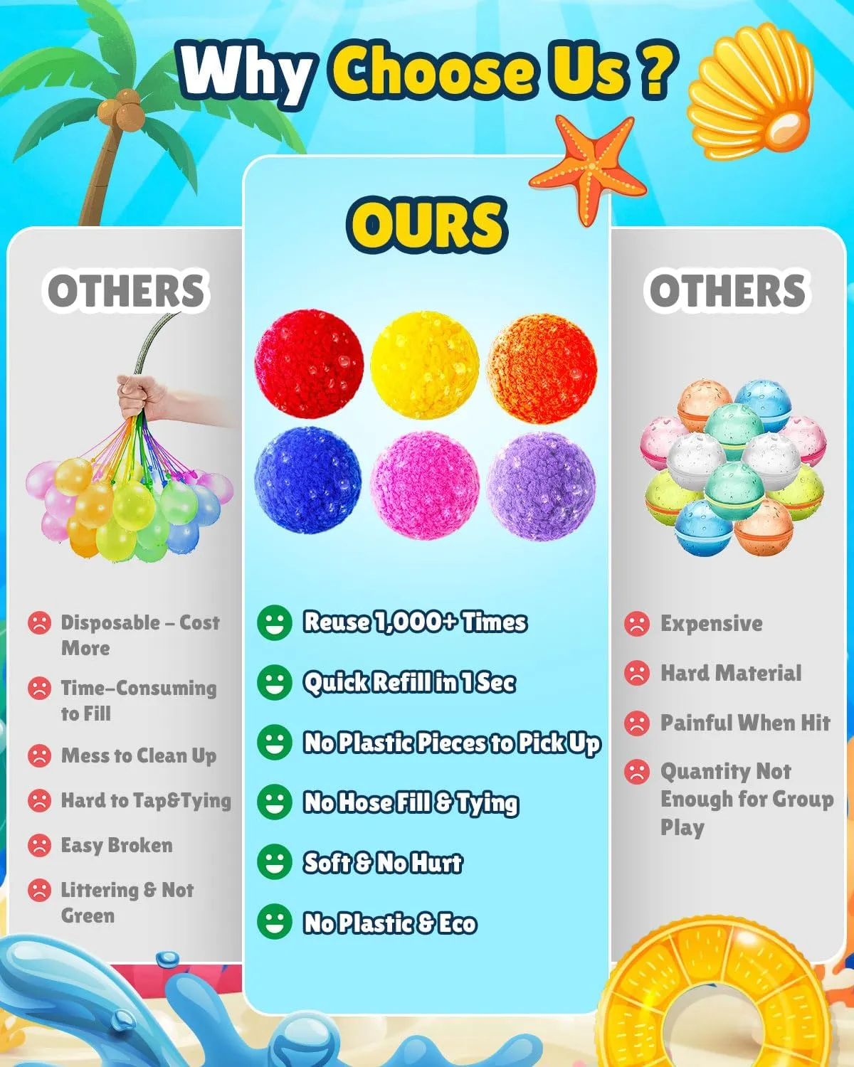 Outdoor Toys Games, Summer Pool Toys Water Play Splash Balls for Backyard Lawn Beach Fun Games for Boys Girls Reusable bolt overhead Water Balloons - 60 PCS Refillable Water Balls for Kids 
