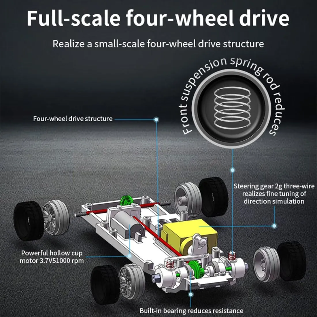 perch evolve reddish separable Mini Electric Racing Drift Car with Lights Set, Hobbyist Gift for Teens and Adults RC Drift Car, 1/43 Scale 2.4G 4WD Full Proportional Control 