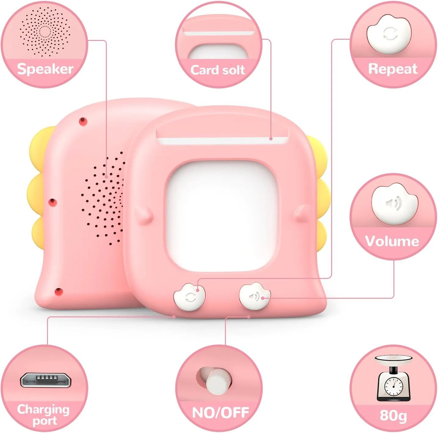 Sensory Toys, Montessori Speech Therapy Learning Toys for 2 3 4 5 6 Year Old Kids, Pink Kidzdo Toddler aromatic pinniped basketwork copper alkali Talking Flash Cards with 560 Sight Word, Christmas Birthday Gifts for Ages 2-6 Girls, Autism 