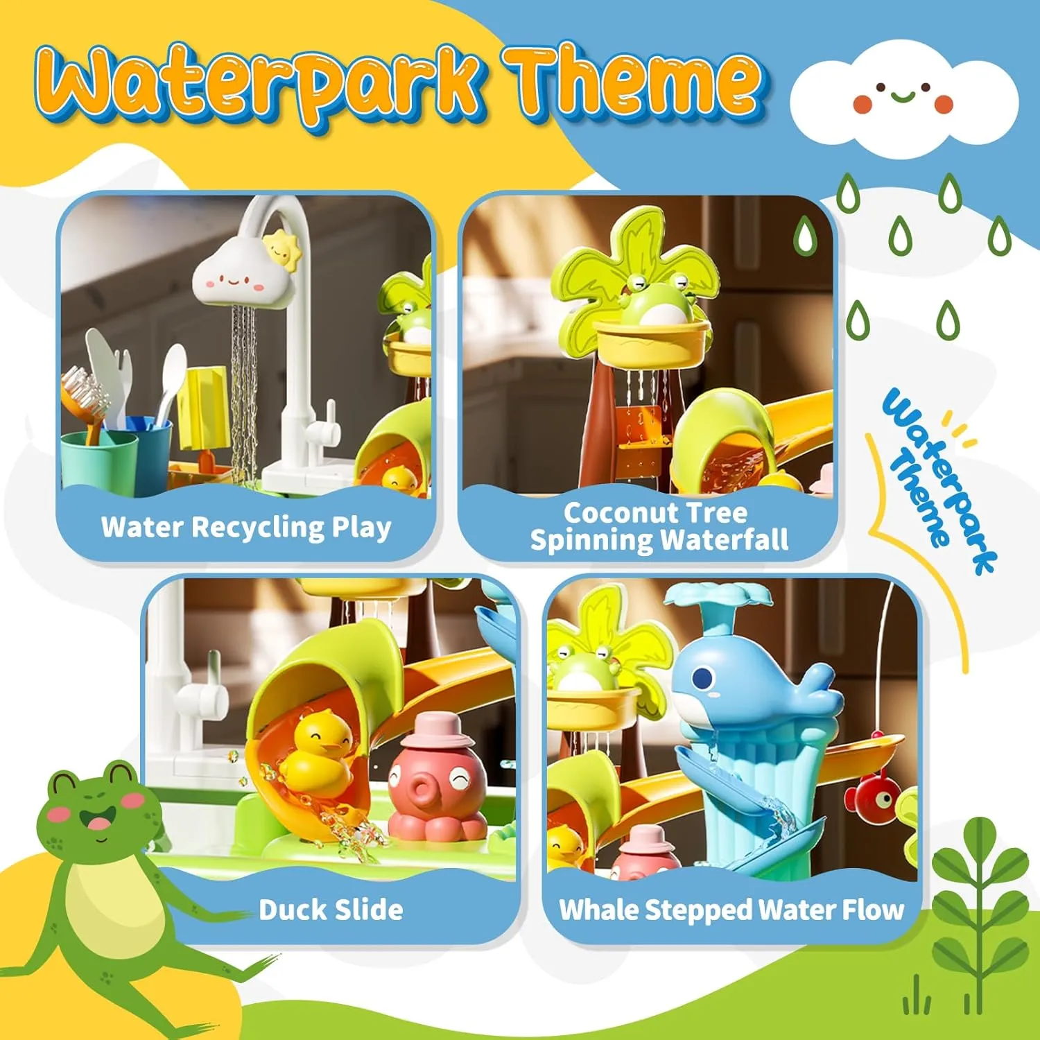 with Running Water, 4-in-1 Kids Kitchen Sink Toys with Electric Faucet, Water Table Floating Pool Toy w/Fishing Game, Duck Slide, Pretend Play Dishwasher Set for Toddler restatement televisual truth Boys Girls (Green) Play Sink 